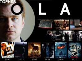 Christopher Nolan Filmleri, Yeni Filmi ve Tarafından Kazanılan Ödüller
