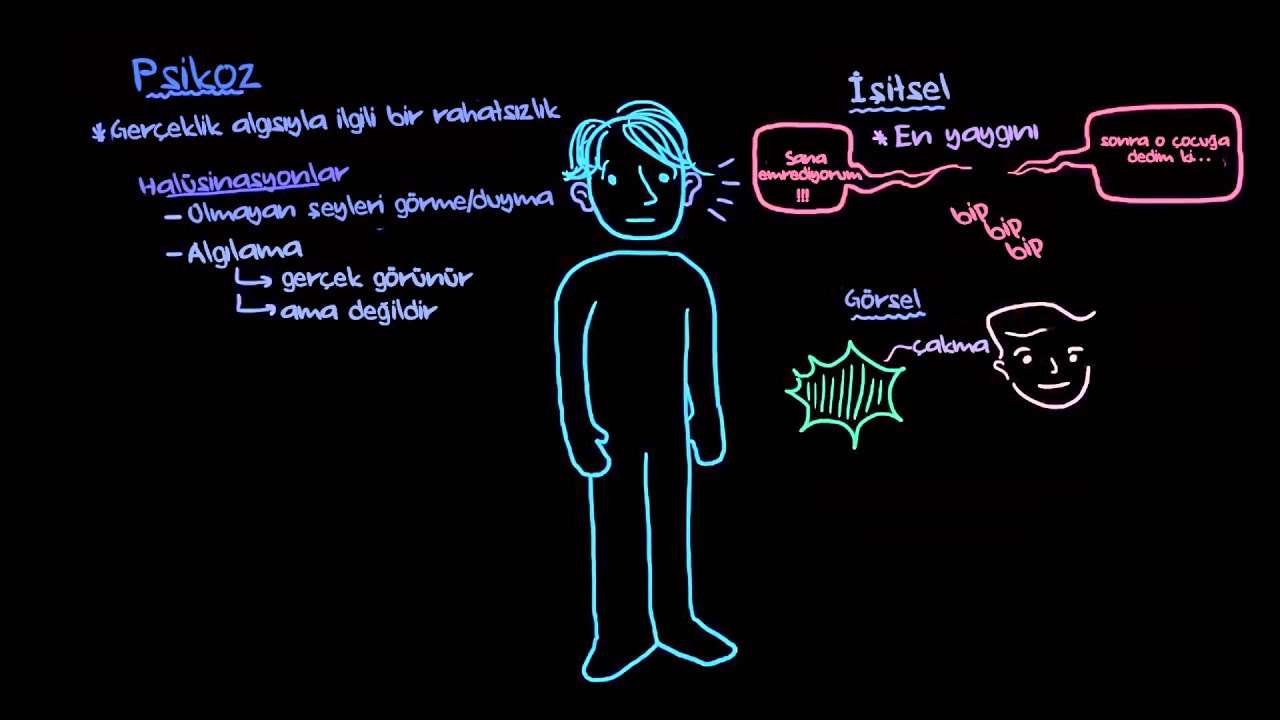 Psikoz Nedir, Ne Demek? Belirtileri, Nedenleri ve Tedavi İlaçları