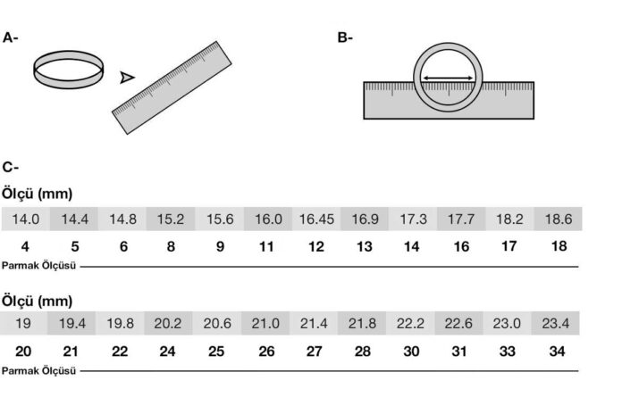 Yüzük Ölçüsü Nasıl Alınır? Yüzük Ölçüsü aleti için öneriler ve daha fazlası!