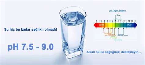 Ph nedir?