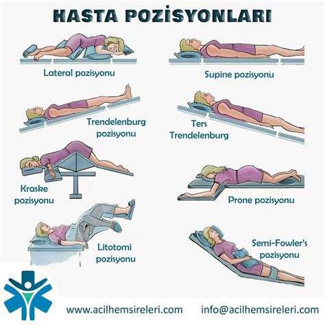 Leğen kemiği misyoner pozisyonu nedir?