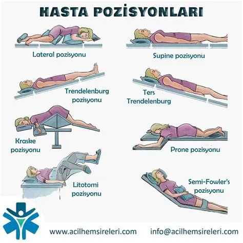 Leğen kemiği misyoner pozisyonu nedir? Leğen kemiği misyoner pozisyonu nedir?