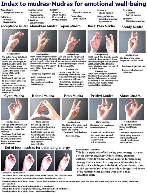 Mudra nedir?